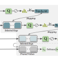 AtlasKV: Teaching a Language Model a Billion Facts, Without Breaking the Memory Bank