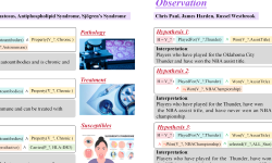 Featured image of post [ICLR'26] Taming the Wild Hypothesis: Introducing Controllable Abductive Reasoning in Knowledge Graphs