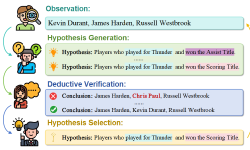 Featured image of post [WWW'26] Unifying Logic Reasoning in Knowledge Graphs with Diffusion Models
